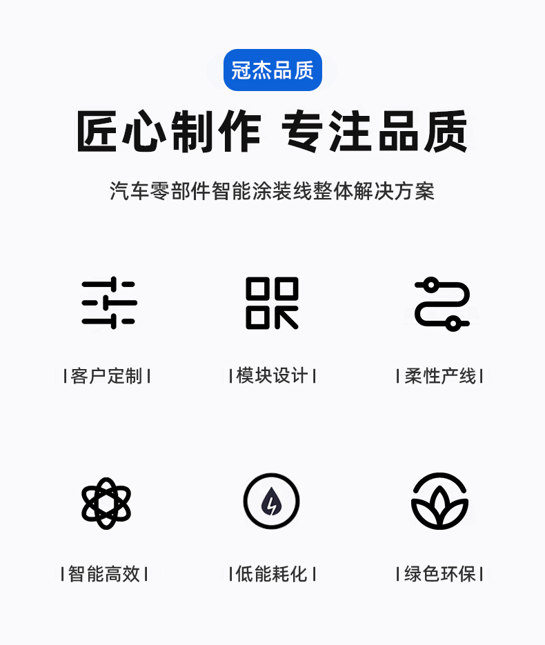 开封某某汽配有限公司汽车保险杠涂装生产线02 开封某某汽配有限公司汽车保险杠涂装生产线02