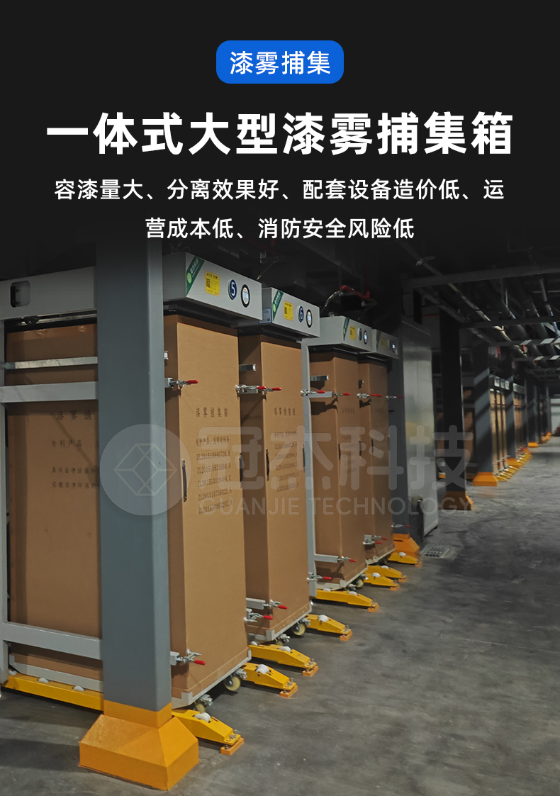 开封某某汽配有限公司汽车保险杠涂装生产线10 开封某某汽配有限公司汽车保险杠涂装生产线11