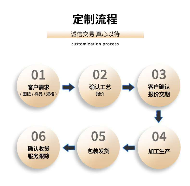 配电柜-控制柜-电控柜成套定制(图9)