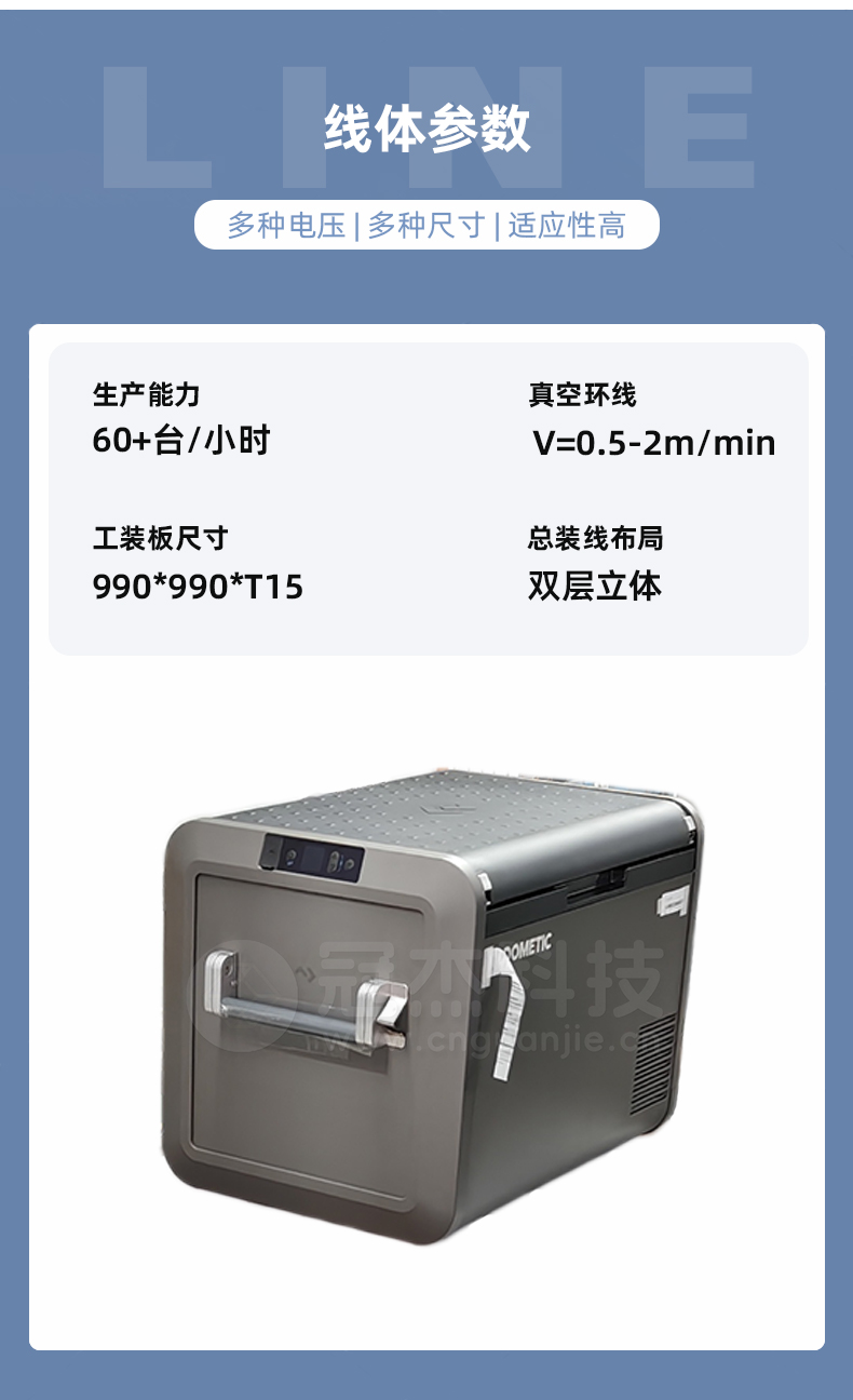 13多美达移动冰箱总装线详情页-线体参数